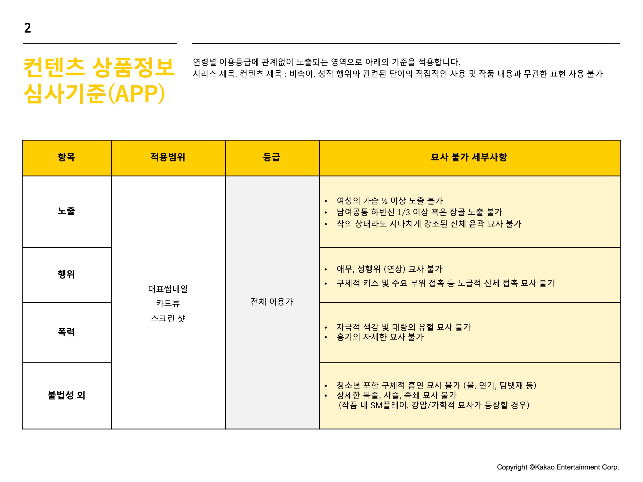 novel_contents_guide_003.png