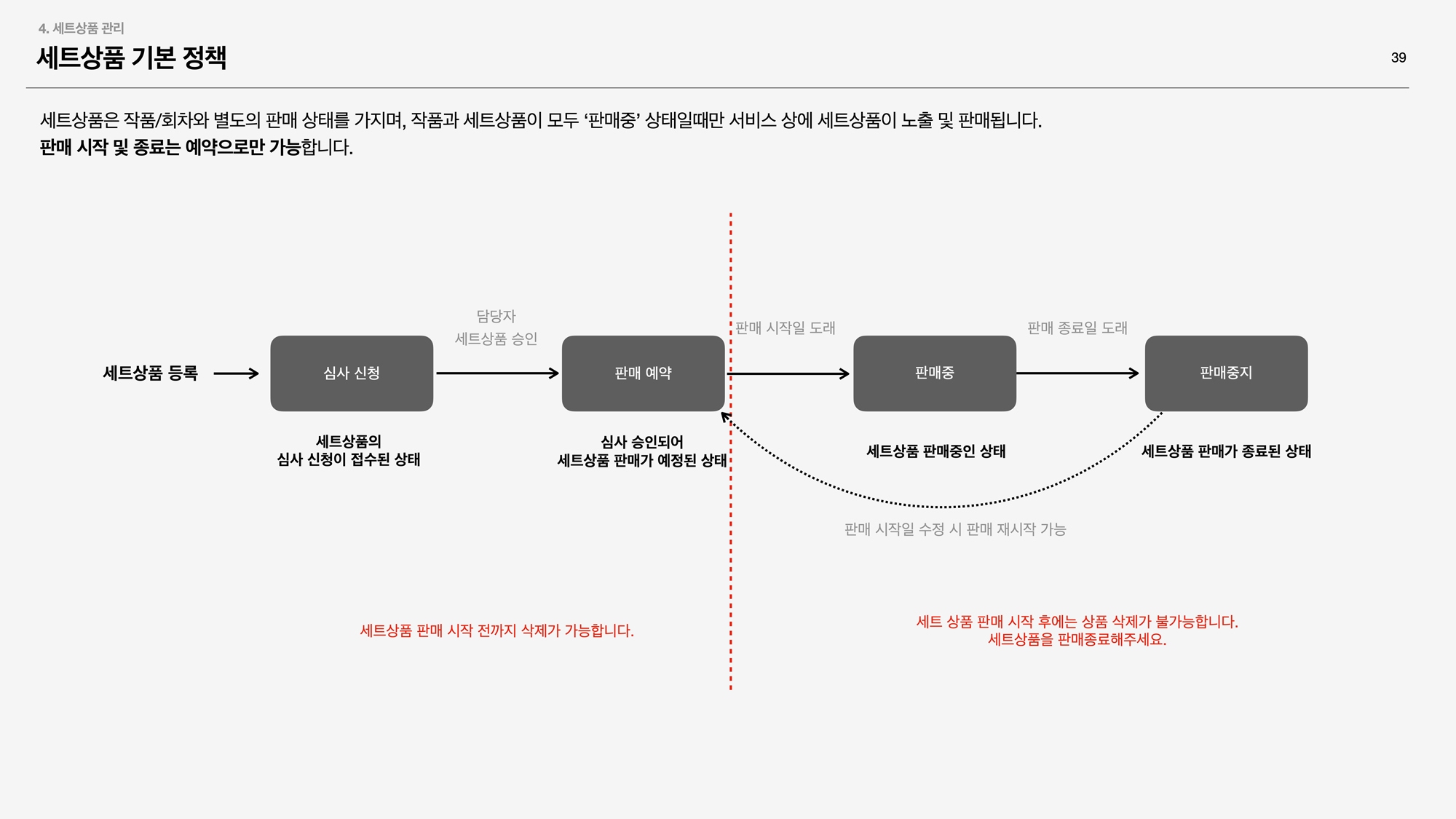 캐시타입 단행본 039