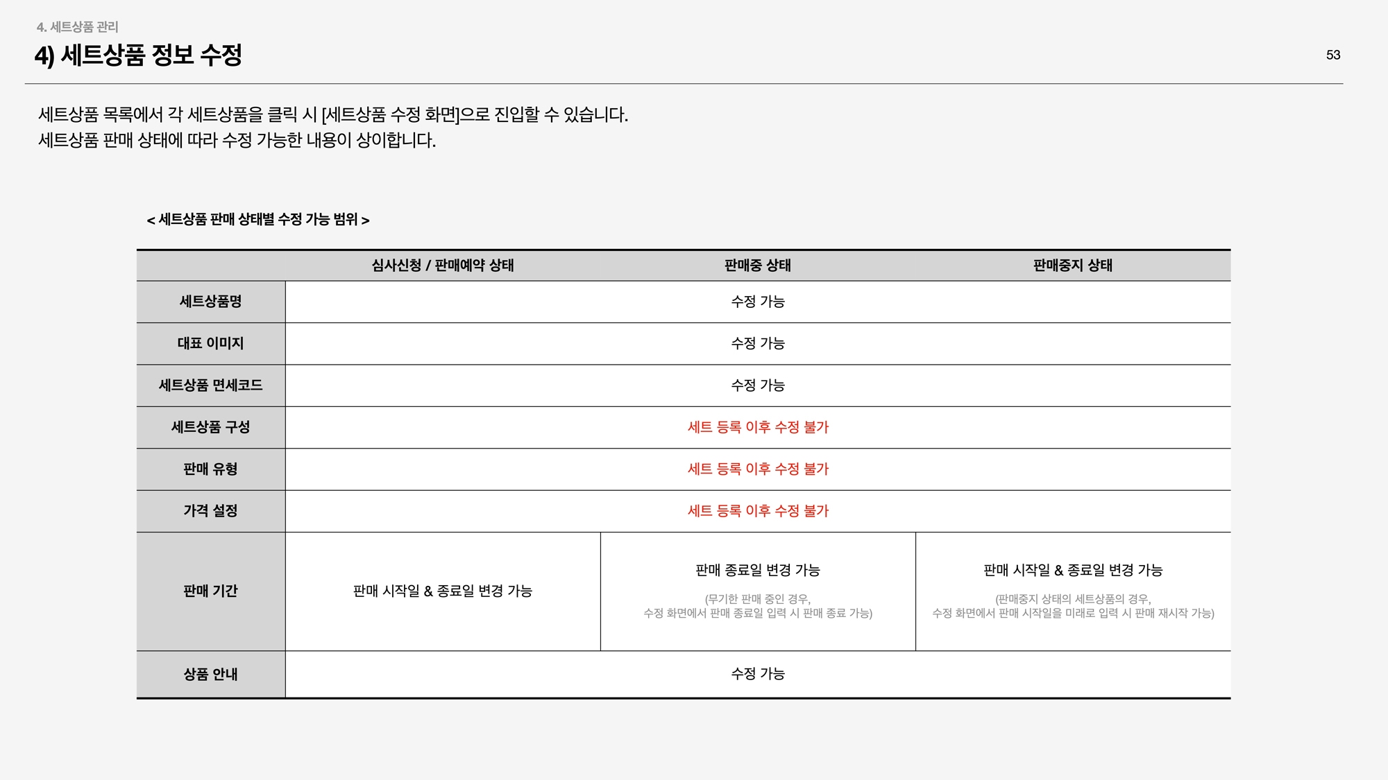 캐시타입 단행본 053