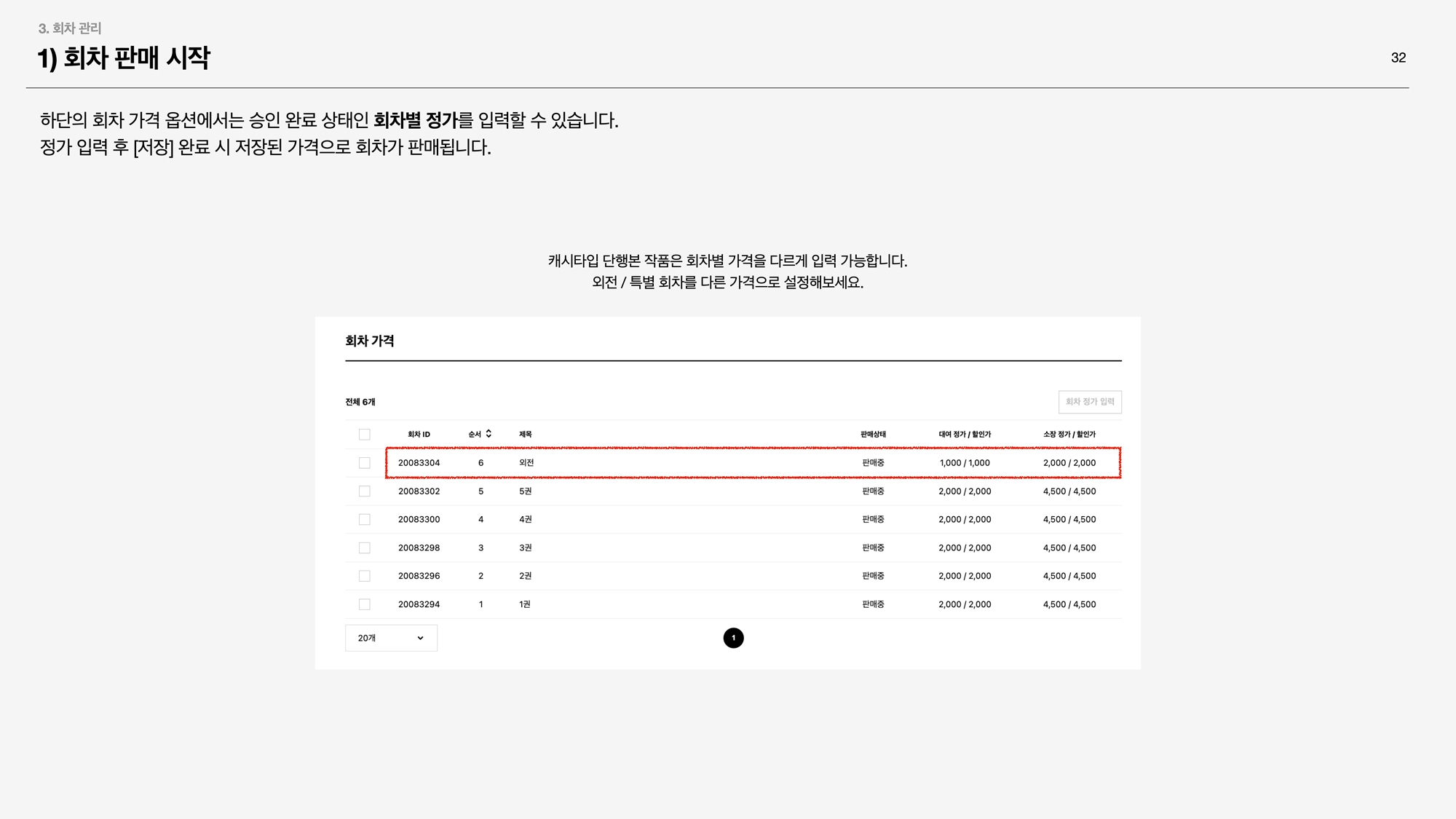 캐시타입 단행본 032